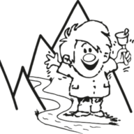 Logo KiTa Böndli