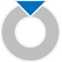 Logo Goldschmied Dieter Müller