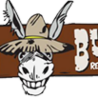 Logo El Burro