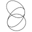Logo die Handlung No.2